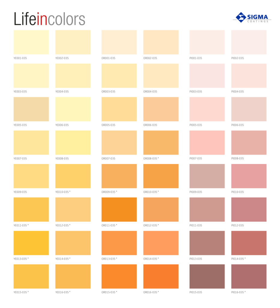 Palette colori Life in Colors - Sigma Coatings