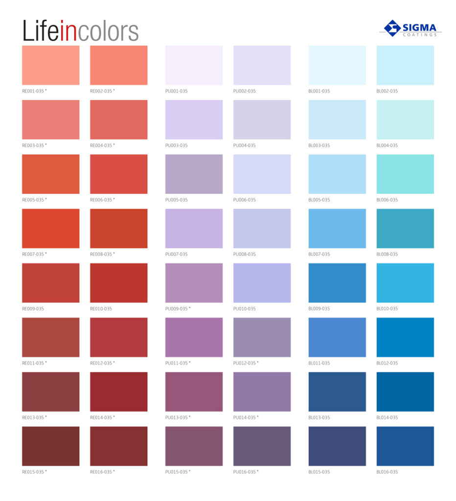 Palette colori Life in Colors - Sigma Coatings
