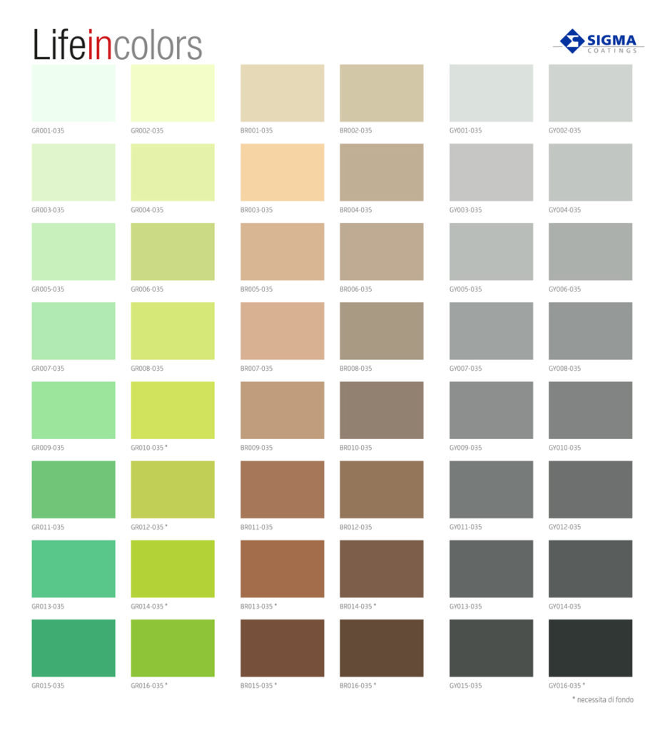 Palette colori Life in Colors - Sigma Coatings